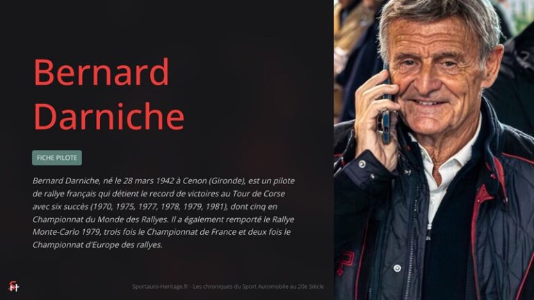 Bernard Darniche, né le 28 mars 1942 à Cenon (Gironde), est un pilote de rallye français qui détient le record de victoires au Tour de Corse avec six succès (1970, 1975, 1977, 1978, 1979, 1981), dont cinq en Championnat du Monde des Rallyes. Il a également remporté le Rallye Monte-Carlo 1979, trois fois le Championnat de France et deux fois le Championnat d'Europe des rallyes.