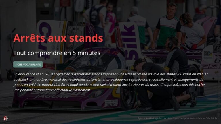 Arrêts aux stands - Règles et exécution : En endurance et en GT, les règlements d'arrêt aux stands imposent une vitesse limitée en voie des stands (60 km/h en WEC et au Mans), un nombre maximal de mécaniciens autorisés, et une séquence séparée entre ravitaillement et changements de pneus en WEC. Le moteur doit être coupé pendant tout ravitaillement aux 24 Heures du Mans. Chaque infraction déclenche une pénalité automatique affectant le classement.