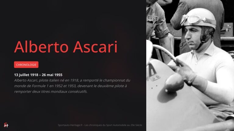 Alberto Ascari Chronologie 13 juillet 1918 – 26 mai 1955 Alberto Ascari, pilote italien né en 1918, a remporté le championnat du monde de Formule 1 en 1952 et 1953, devenant le deuxième pilote à remporter deux titres mondiaux consécutifs.