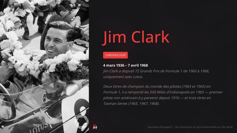 Jim Clark a disputé 72 Grands Prix de Formule 1 de 1960 à 1968, uniquement avec Lotus.

Deux titres de champion du monde des pilotes (1963 et 1965) en Formule 1, il a remporté les 500 Miles d'Indianapolis en 1965 — premier pilote non américain à y parvenir depuis 1916 — et trois titres en Tasman Series (1965, 1967, 1968). 