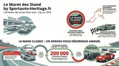 Le Mans Classic Series 2026