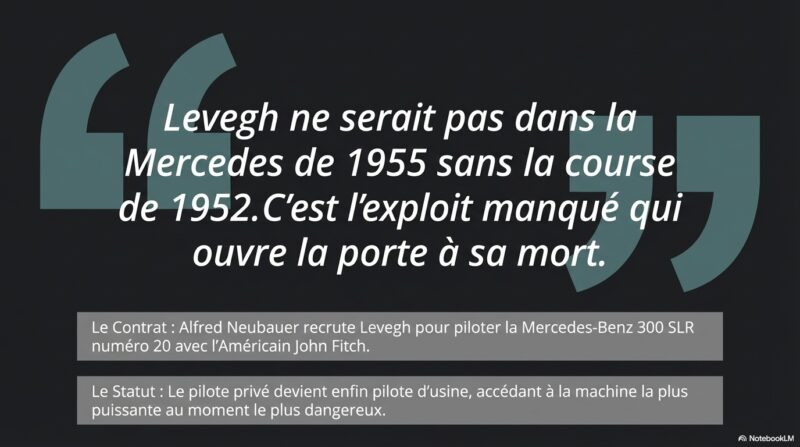 Levegh - 1955, la conséquence de 1952