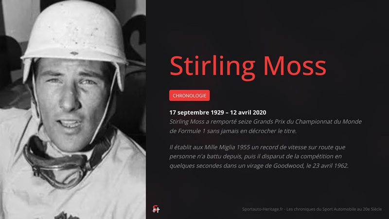Stirling Moss a remporté seize Grands Prix du Championnat du Monde de Formule 1 sans jamais en décrocher le titre.

Il établit aux Mille Miglia 1955 un record de vitesse sur route que personne n'a battu depuis, puis il disparut de la compétition en quelques secondes dans un virage de Goodwood, le 23 avril 1962.