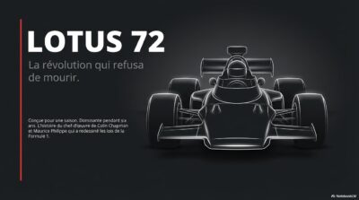 LOTUS 72 - La révolution qui refusa de mourir