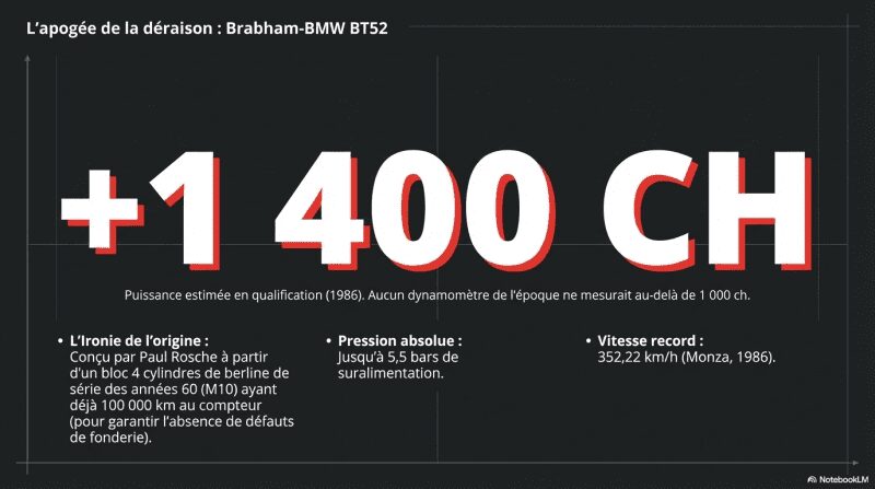 1400 CH : l'apogée de la déraison