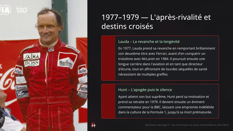 Hunt contre Lauda : 1977–1979 — L'après-rivalité et destins croisés