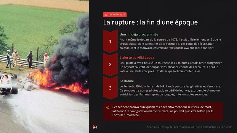 Nürburgring Nordschleife : La rupture, la fin d'une époque.