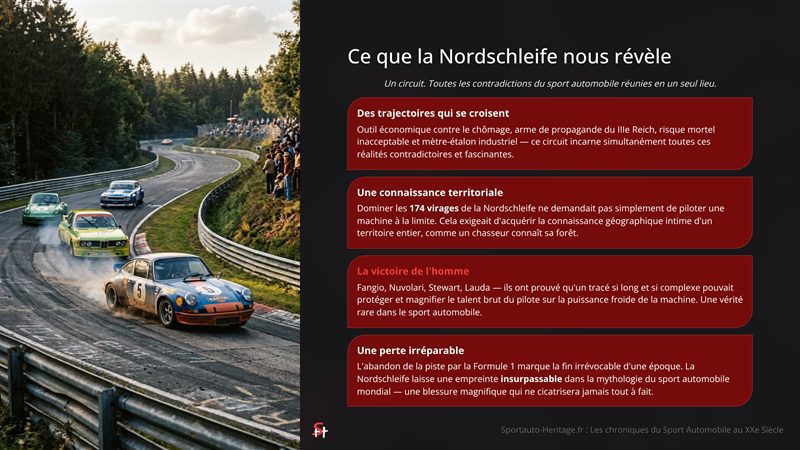 Ce que la Nordschleife nous révèle.