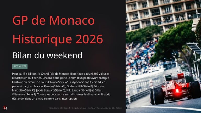 Grand Prix de Monaco Historique 2026 - Bilan du Weekend