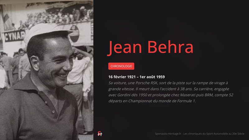 Chronologie Jean Behra : 16 février 1921 – 1er août 1959. Sa voiture, une Porsche RSK, sort de la piste sur la rampe de virage à grande vitesse. Il meurt dans l'accident à 38 ans. Sa carrière, engagée avec Gordini dès 1950 et prolongée chez Maserati puis BRM, compte 52 départs en Championnat du monde de Formule 1.