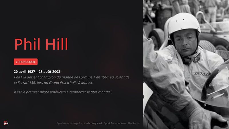 Phil Hill devient champion du monde de Formule 1 en 1961 