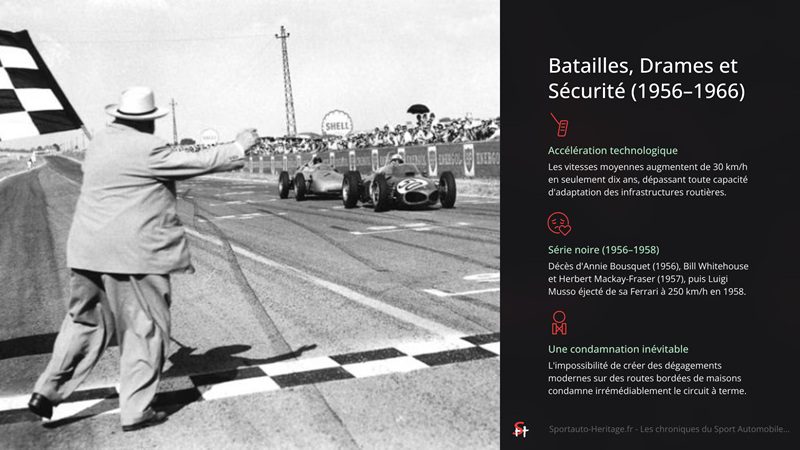 Reims-Gueux : Batailles, Drames et Sécurité (1956–1966)