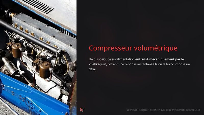 Compresseur volumétrique : trois approches (1927-1934)