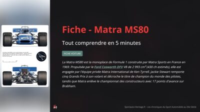 Fiche Voiture - Matra MS80