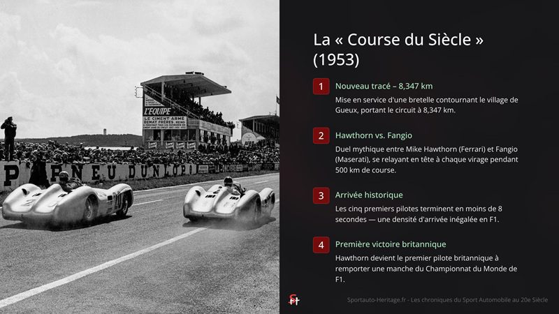 Reims-Gueux : La « Course du Siècle » (1953)