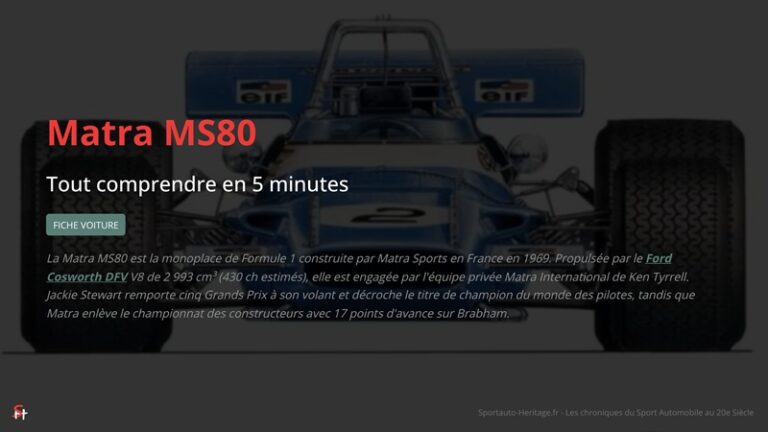 La Matra MS80 est la monoplace de Formule 1 construite par Matra Sports en France en 1969. Propulsée par le Ford Cosworth DFV V8 de 2 993 cm³ (430 ch estimés), elle est engagée par l'équipe privée Matra International de Ken Tyrrell. Jackie Stewart remporte cinq Grands Prix à son volant et décroche le titre de champion du monde des pilotes, tandis que Matra enlève le championnat des constructeurs avec 17 points d'avance sur Brabham.