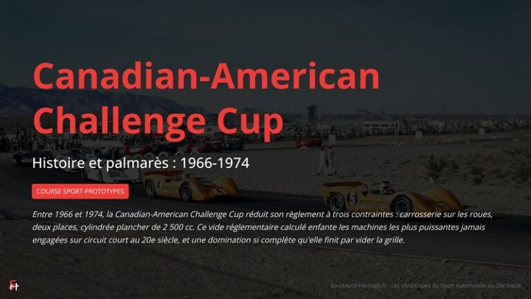Canadian-American Challenge Cup - Histoire et palmarès 1966 - 1974