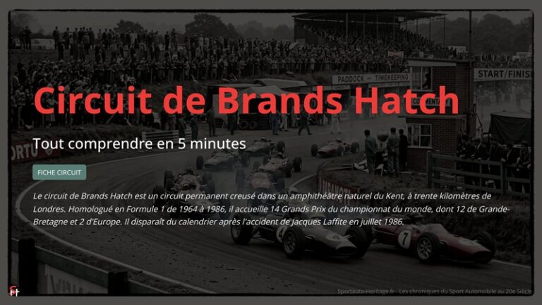 Circuit de Brands Hatch 1964 - 1986