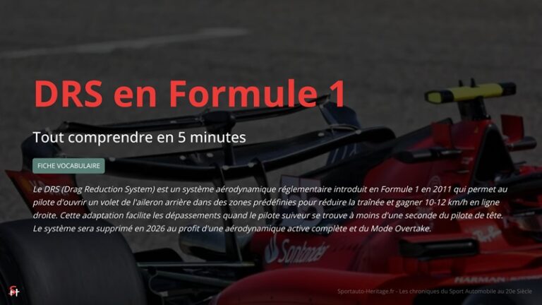 Réglementaire - Le DRS En Formule 1 (2011-2025)