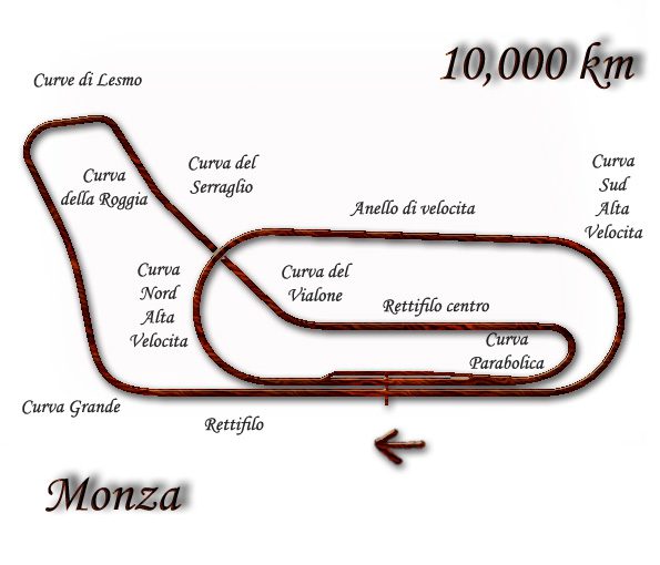 Grand Prix Italy Formula 1 /1955 - 1956/ /1960-1961