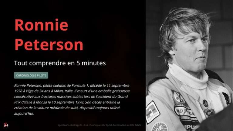 Ronnie Peterson (1944-1978) : Le Superswede jamais champion