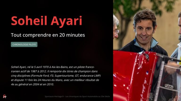 Soheil Ayari, né le 5 avril 1970 à Aix-les-Bains, est un pilote franco-iranien actif de 1987 à 2012. Il remporte dix titres de champion dans cinq disciplines (Formule Ford, F3, Supertourisme, GT, endurance LMP) et dispute 11 fois les 24 Heures du Mans, avec un meilleur résultat de 4e au général en 2004 et en 2010.Soheil Ayari, né le 5 avril 1970 à Aix-les-Bains, est un pilote franco-iranien actif de 1987 à 2012. Il remporte dix titres de champion dans cinq disciplines (Formule Ford, F3, Supertourisme, GT, endurance LMP) et dispute 11 fois les 24 Heures du Mans, avec un meilleur résultat de 4e au général en 2004 et en 2010.