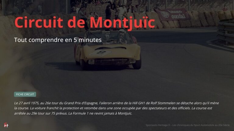 Le circuit de Montjuïc est un tracé urbain de 3,791 km dessiné dans les rues et les allées du parc de Montjuïc, à Barcelone, qui accueille automobiles et motos de 1933 à 1986 et quatre Grands Prix d'Espagne de Formule 1 entre 1969 et 1975, avant d'être abandonné après l'accident de Rolf Stommelen.