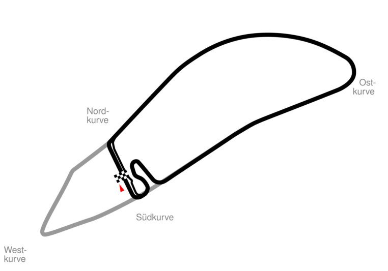 Hockenheimring, différence entre les tracés de 1966 et de 1938