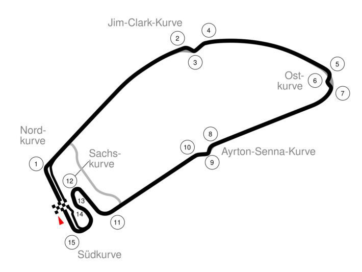 Hockenheimring, tracé de 1992 à 2001