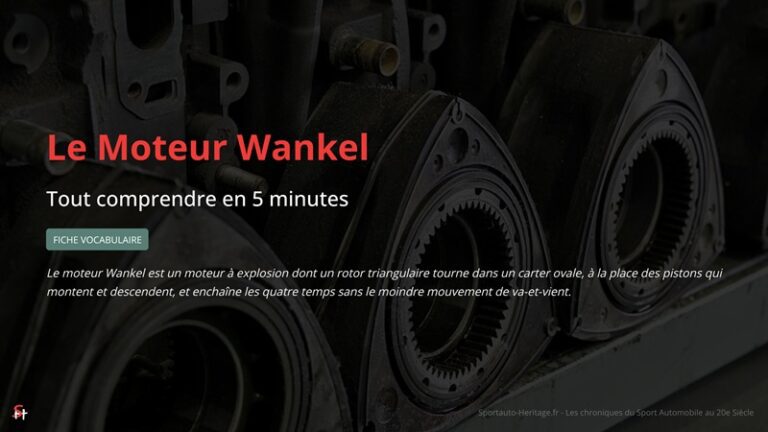 La fiche Tout comprendre en 5 minutes sur le moteur Wankel