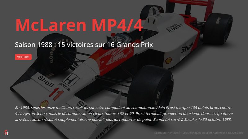 McLaren MP4/4 : 15 victoires sur 16 Grands Prix - En 1988, seuls les onze meilleurs résultats sur seize comptaient au championnat. Alain Prost marqua 105 points bruts contre 94 à Ayrton Senna, mais le décompte ramena leurs totaux à 87 et 90. Prost terminait premier ou deuxième dans ses quatorze arrivées : aucun résultat supplémentaire ne pouvait plus lui rapporter de point. Senna fut sacré à Suzuka, le 30 octobre 1988.