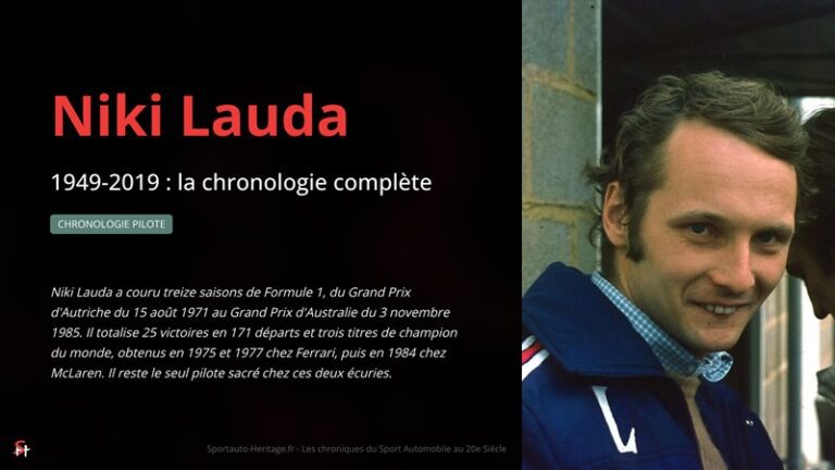 Niki Lauda a couru treize saisons de Formule 1, du Grand Prix d'Autriche du 15 août 1971 au Grand Prix d'Australie du 3 novembre 1985. Il totalise 25 victoires en 171 départs et trois titres de champion du monde, obtenus en 1975 et 1977 chez Ferrari, puis en 1984 chez McLaren. Il reste le seul pilote sacré chez ces deux écuries.