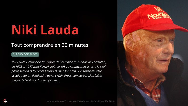 Niki Lauda a remporté trois titres de champion du monde de Formule 1, en 1975 et 1977 avec Ferrari, puis en 1984 avec McLaren. Il reste le seul pilote sacré à la fois chez Ferrari et chez McLaren. Son troisième titre, acquis pour un demi-point devant Alain Prost, demeure la plus faible marge de l'histoire du championnat.
