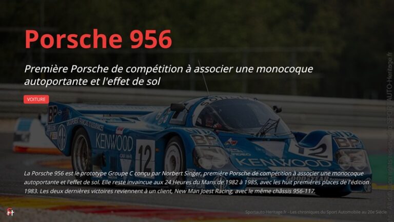 La Porsche 956 est le prototype Groupe C conçu par Norbert Singer, première Porsche de compétition à associer une monocoque autoportante et l'effet de sol. Elle reste invaincue aux 24 Heures du Mans de 1982 à 1985, avec les huit premières places de l'édition 1983. Les deux dernières victoires reviennent à un client, New Man Joest Racing, avec le même châssis 956-117.